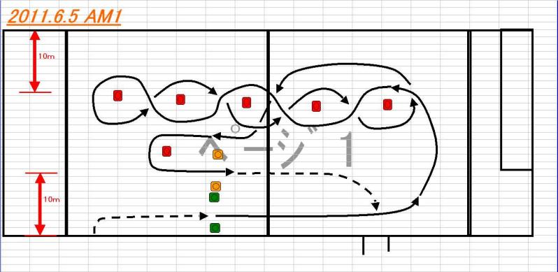 6/5　午前コース案