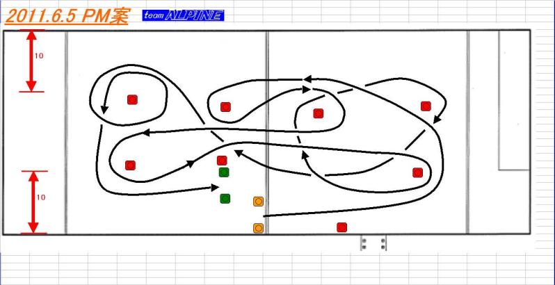 6/5　PMコース案
