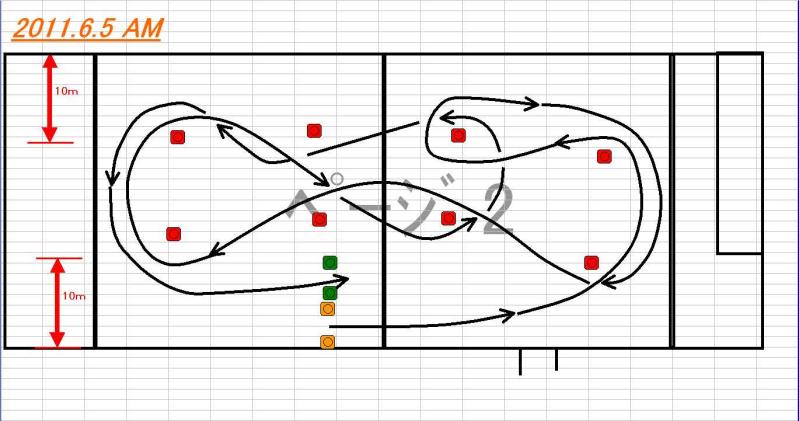 6／5　コース変更の件