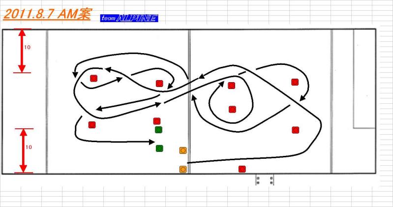 8／7　コース案