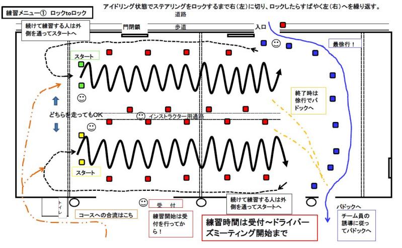 午前基礎練コース図