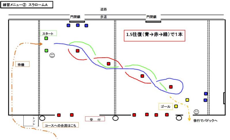 午前基礎練コース図その２