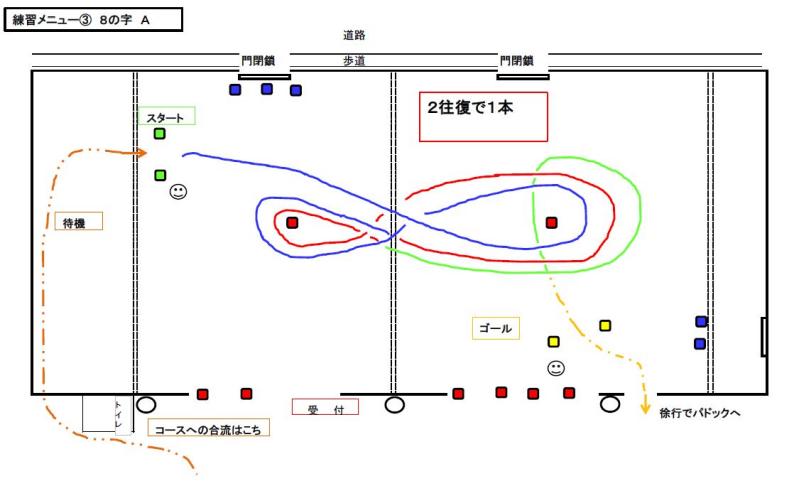 午前基礎練コース図その3