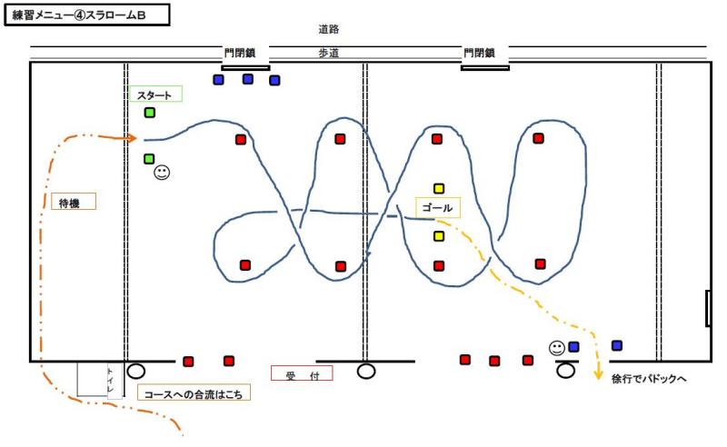 午前基礎練コース図その4