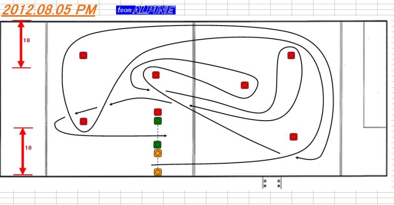 午後コース予定