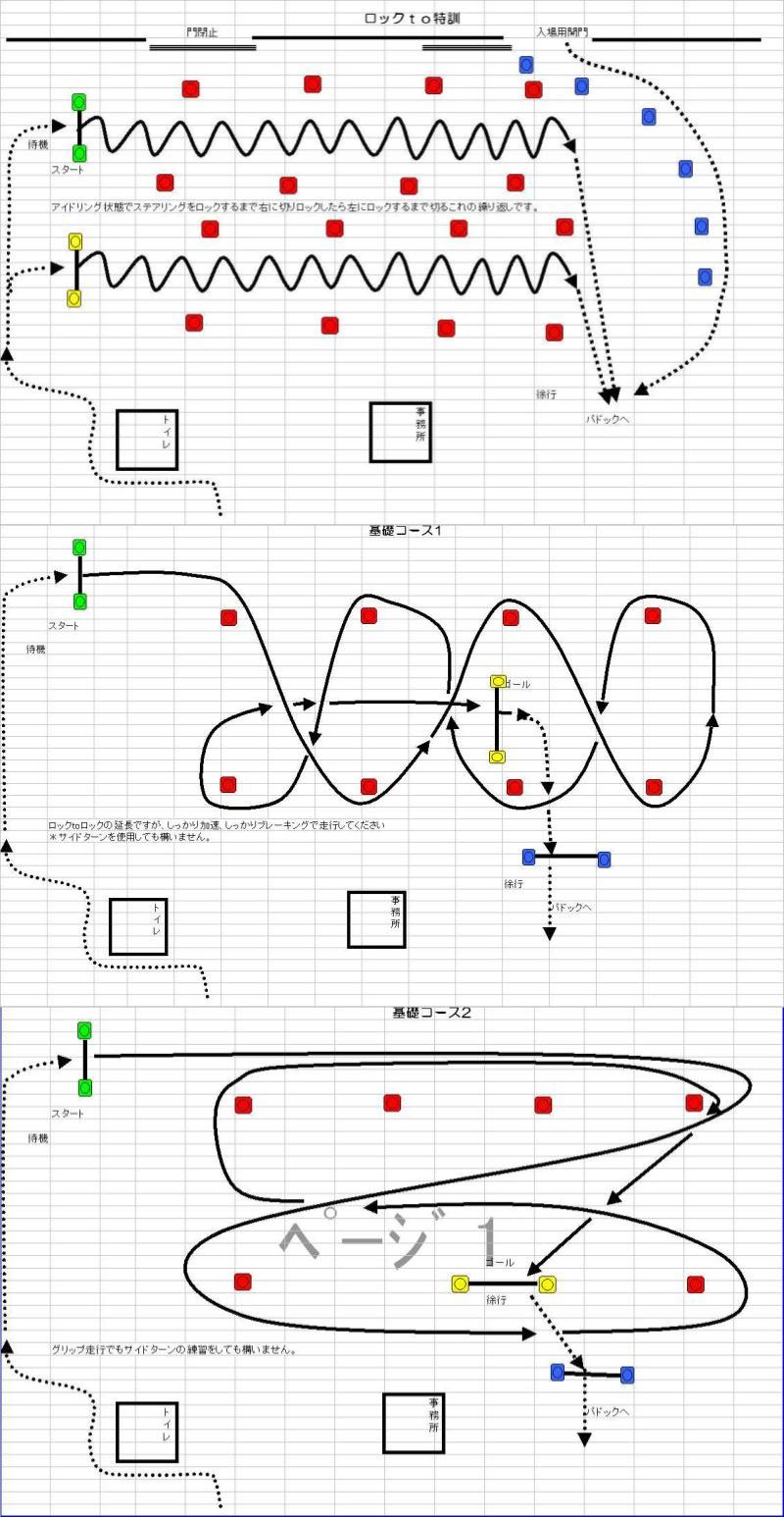 基礎錬メニューについて
