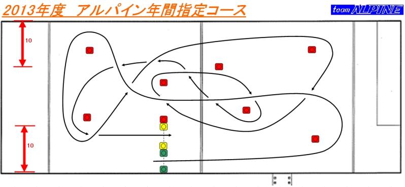 2013年指定コース
