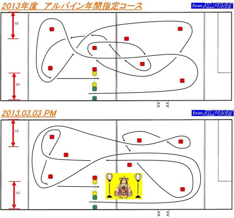 3月3日練習会コース