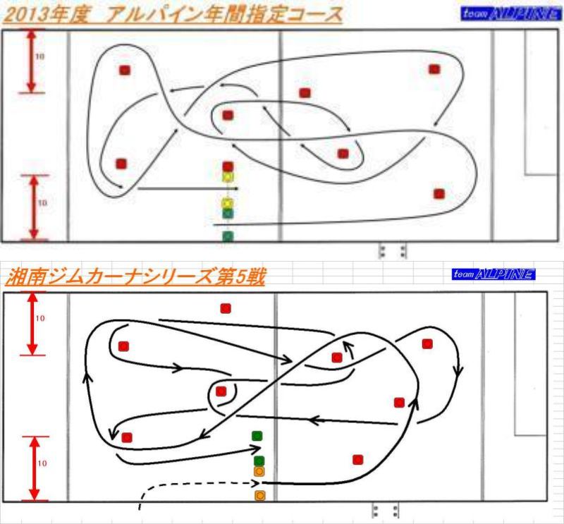 11月10日　コース