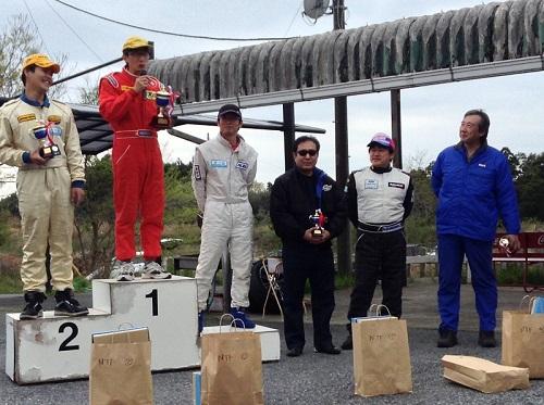 チャンピオンシリーズ第２戦