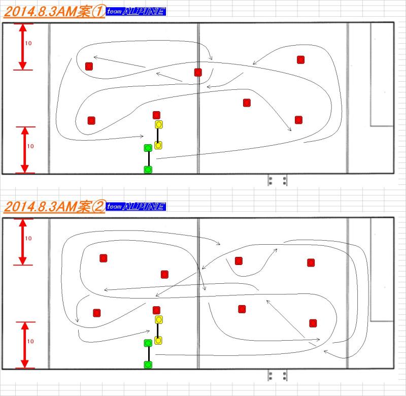 8/3　コースの件
