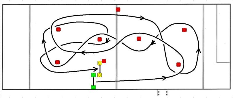 2/1　午後のコース