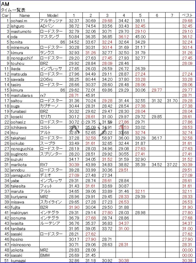 貼り付けてみます