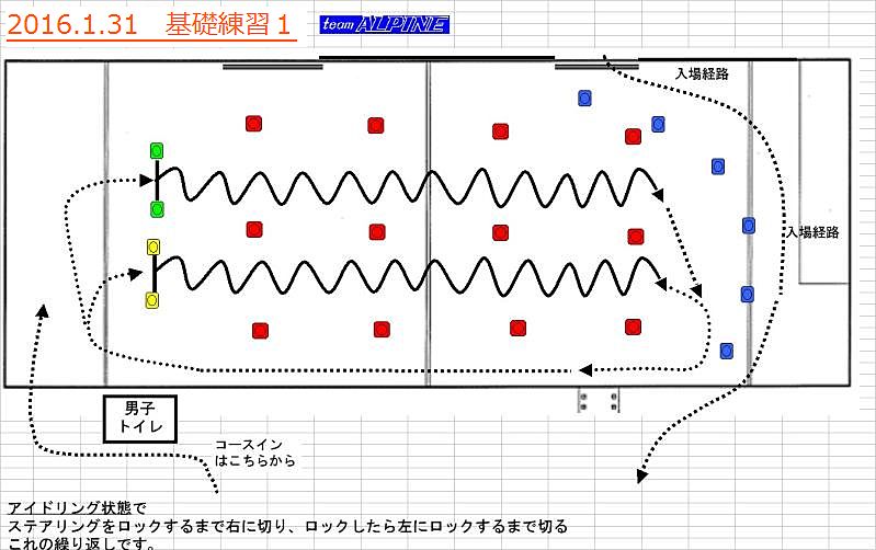 1/31 コース掲示ーAM
