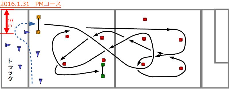 1/31　コース掲示ーPM