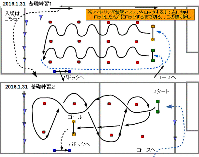 いまさら、、ですが