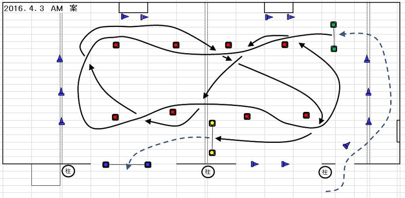 3日練習会　コース図