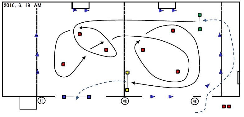 6月19日コース図ＵＰ！