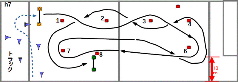午後のコース　掲載