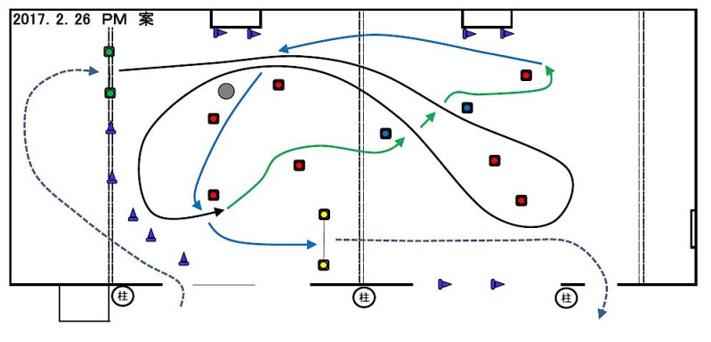 2月２６日コース図