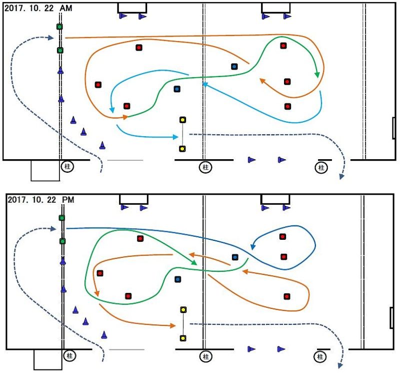 コース図ＵＰ！