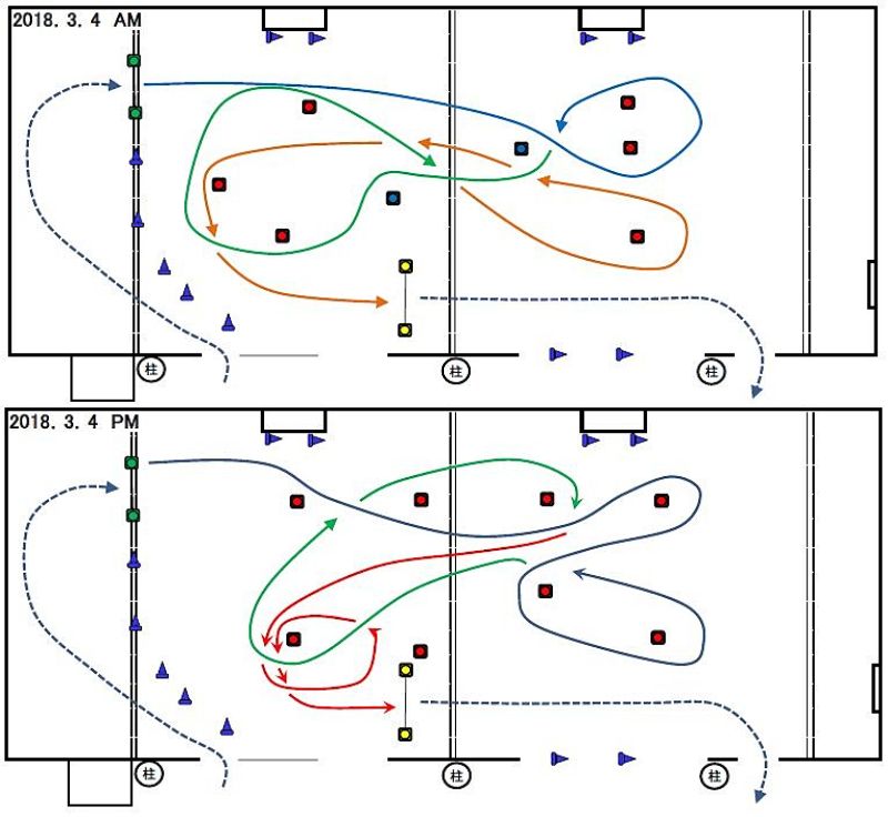 コース図ＵＰ！