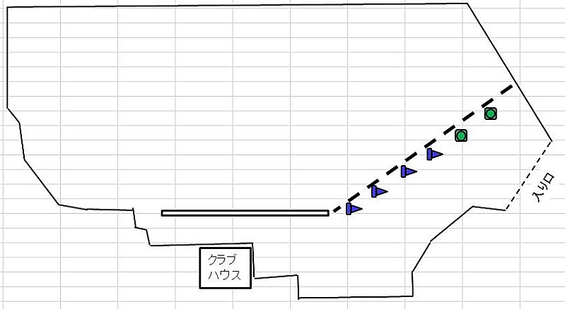 コース記入用シート