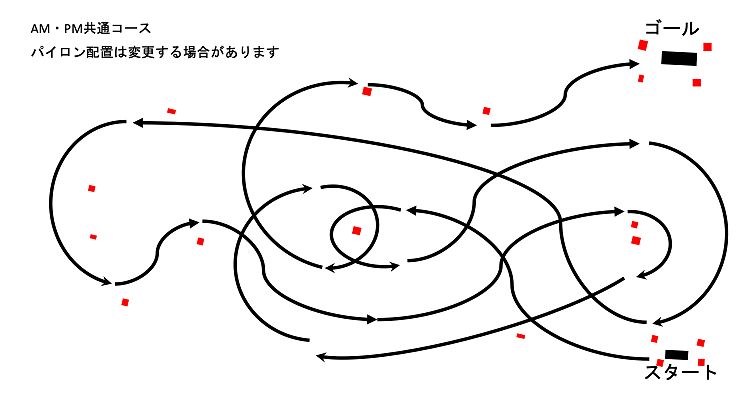 9月21日　大磯　コース図