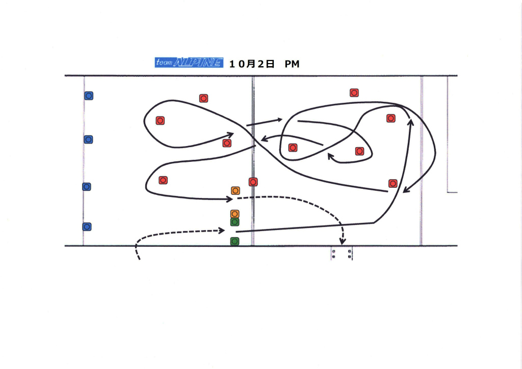 １０月２日コース