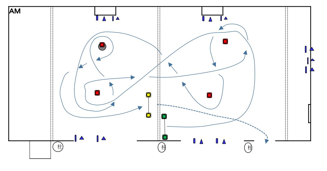 5日練習会コース図です。