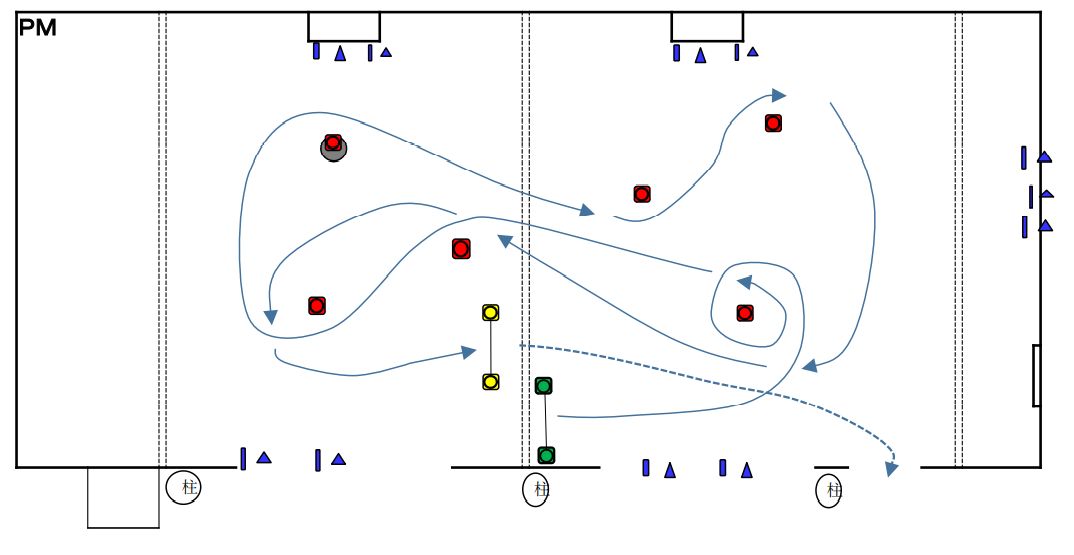 5日練習会コース図です。