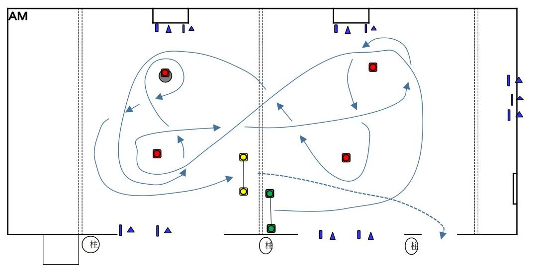 4月練習会　ＡＭコース