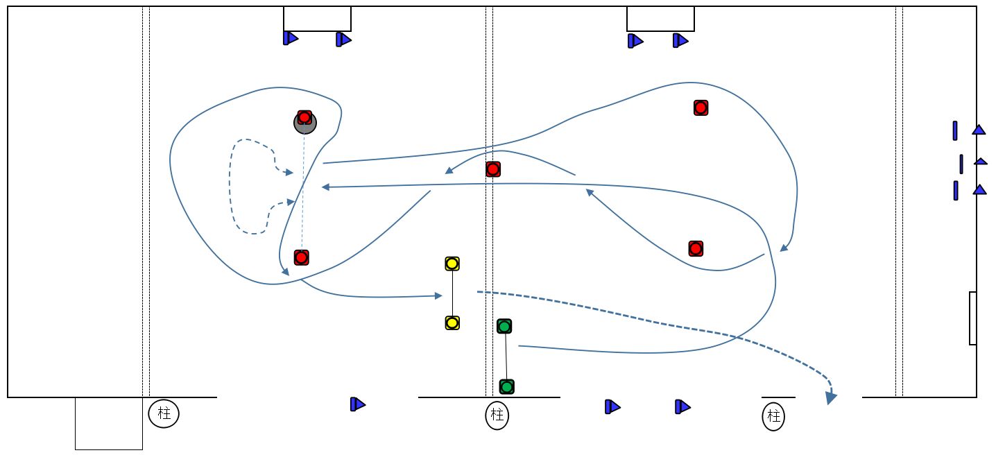 4月練習会　ＰＭコース