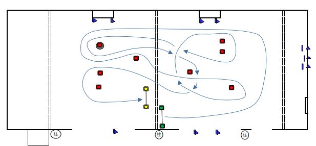 6月練習会　ＡＭコース