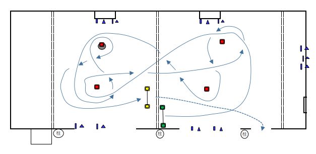 6月練習会　PＭコース