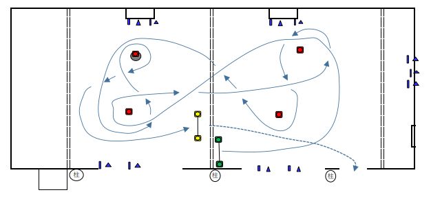 7月練習会コース図