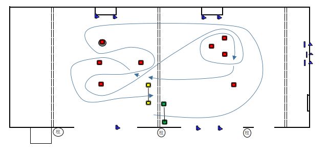 7月練習会コース図