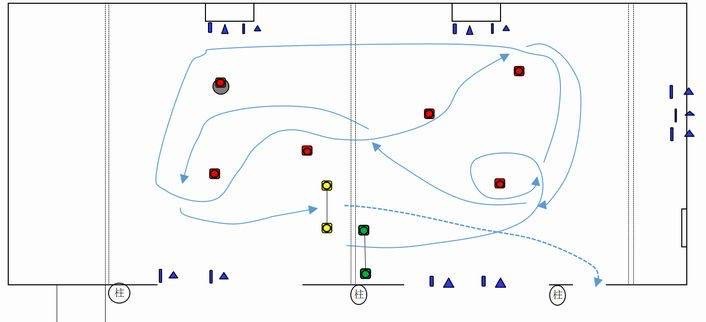 6/29練習会 AMコース