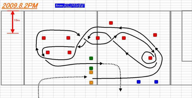 8..2　コース図案（２）