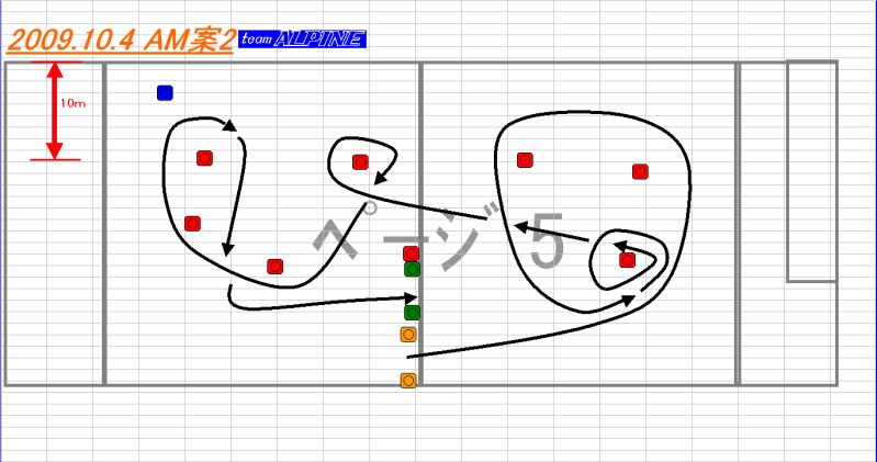AMのコース変更について