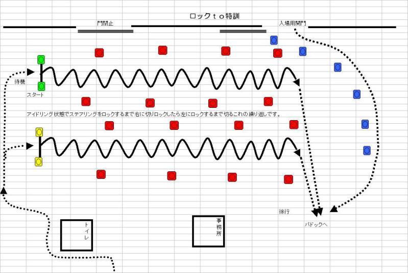 2/7　基礎錬の件１