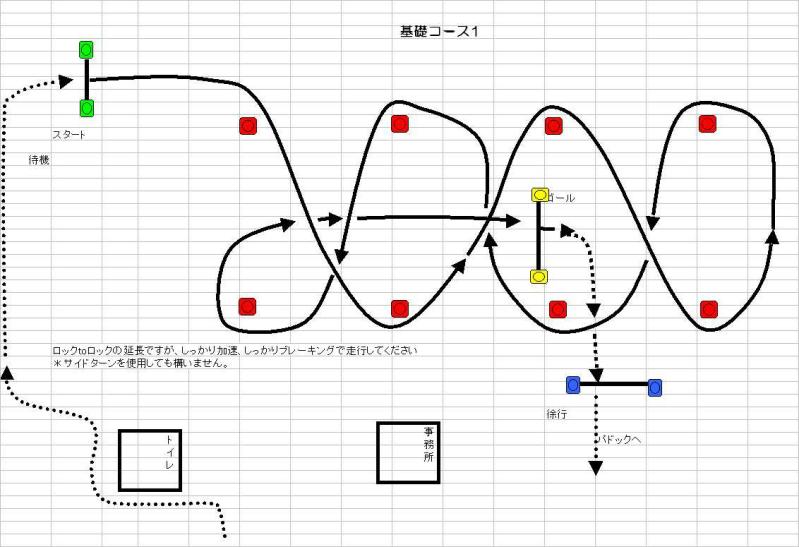 2/7　基礎錬の件２