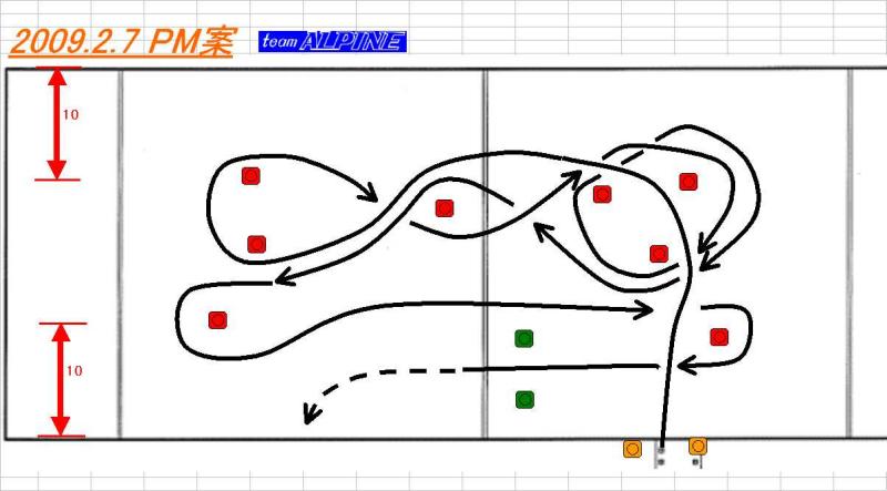 PMアタックコース