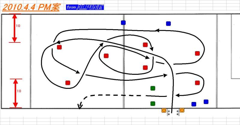 4/4 アタックコースを変更します