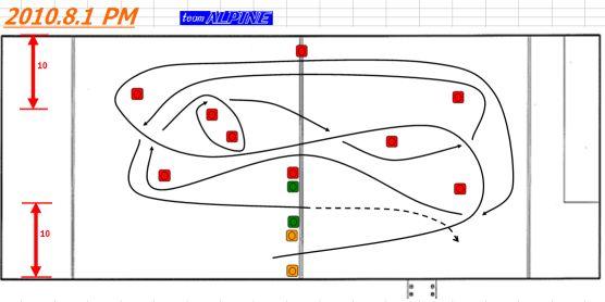 8/1練習会コース図（PM）